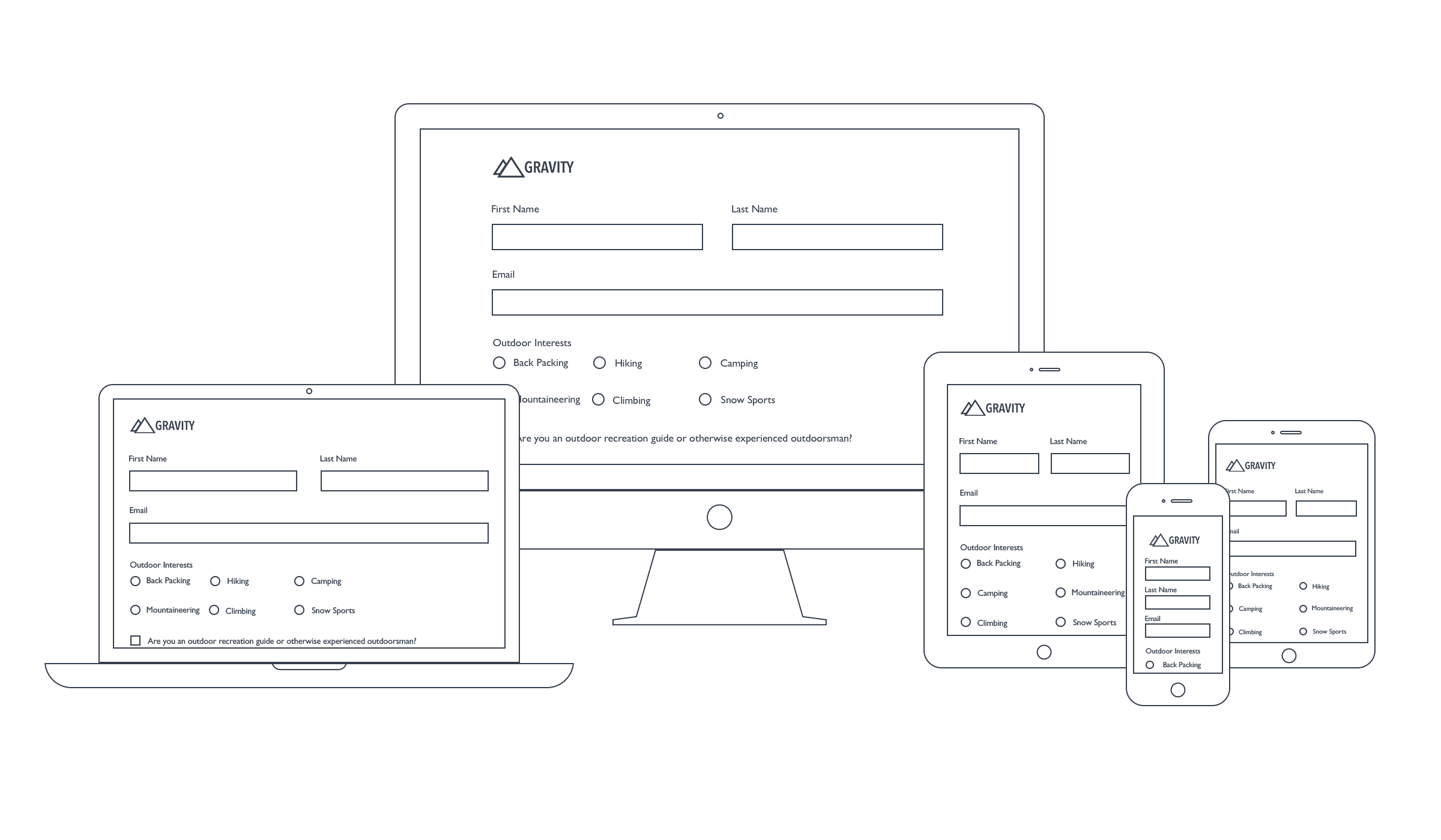 offers, forms and landingpages on a phone, taablet, laptop and computer